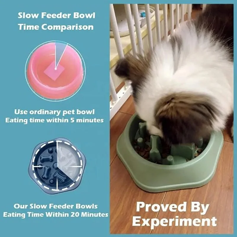 Slow Feeder Hondenschaal Antis - Royal Canin Food Medium recensie en prijs